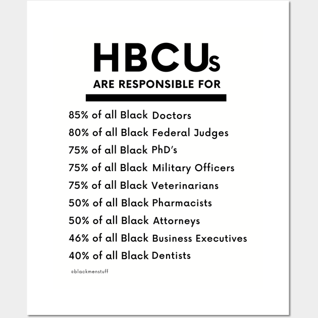HBCUs Are Responsible for... (black print) Wall Art by BlackMenStuff